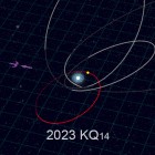 2023 KQ14: Das mögliche Aus für Planet Neun