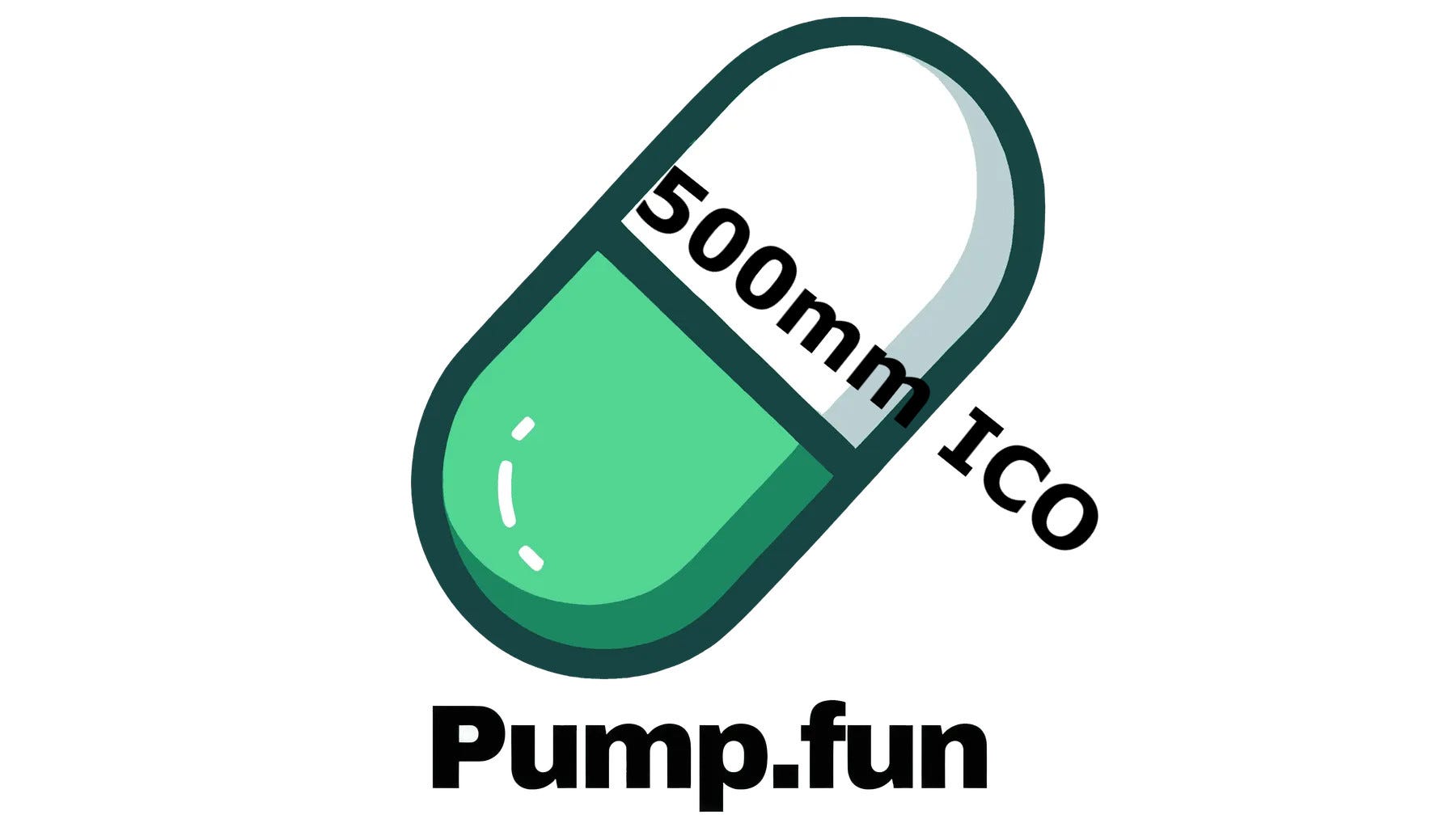 All Been Crypto — Week 18 July 2025
