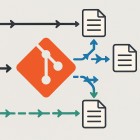 Anzeige: Versionsverwaltung und Automatisierung mit Git, CI und CD