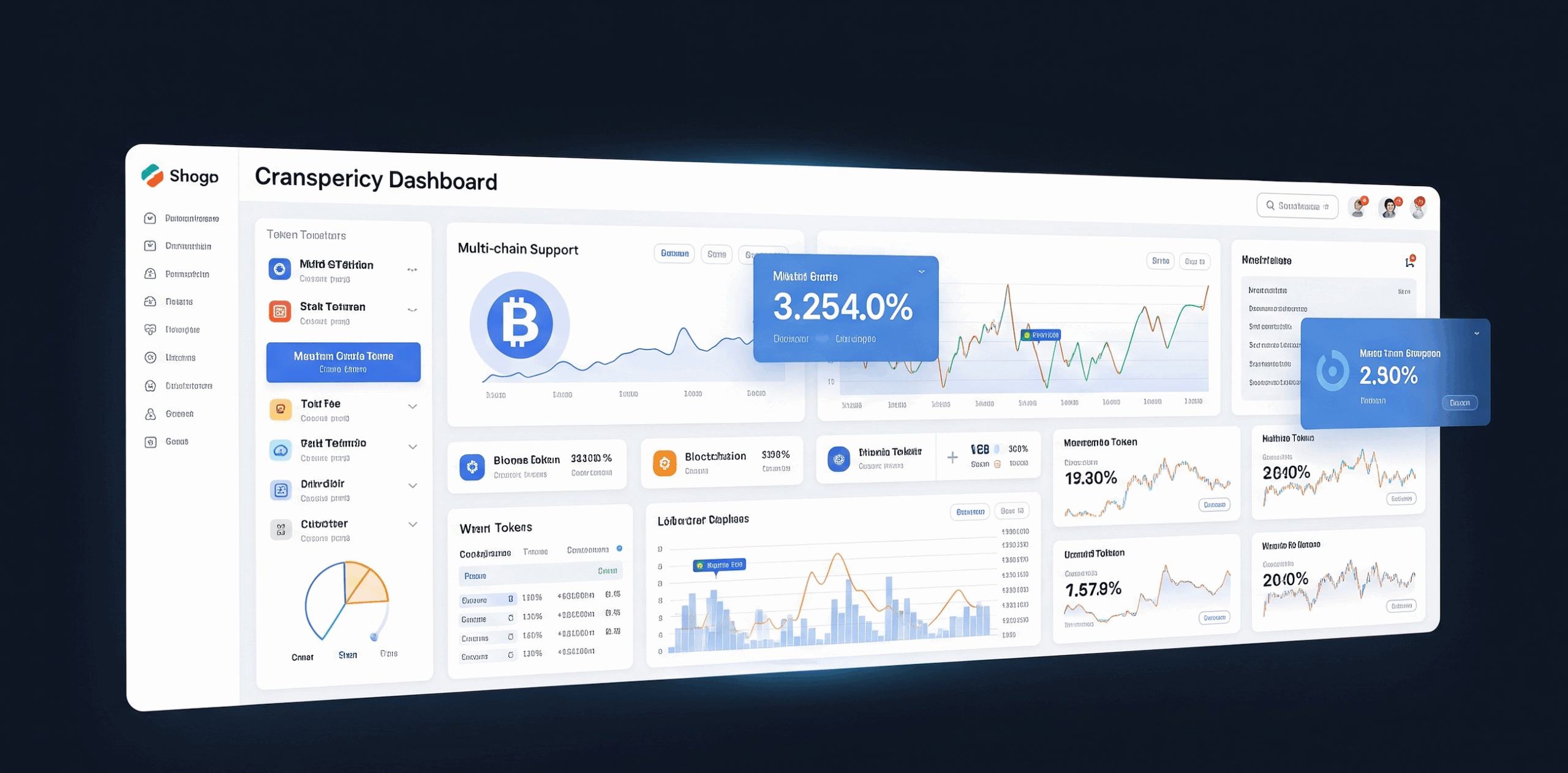 BEDR Token Transparency Dashboard: Setting a New Standard for Token Accountability