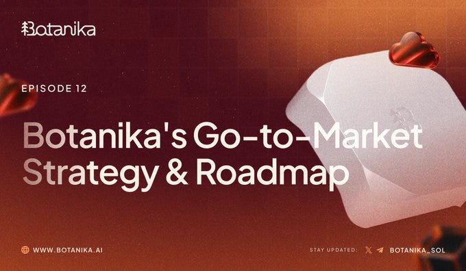 Botanika’s Go-to-Market Strategy & Roadmap