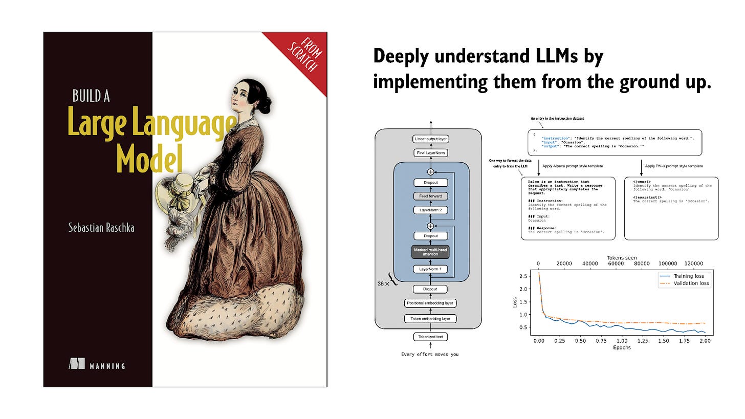 Building LLMs from the Ground Up: A 3-hour Coding Workshop