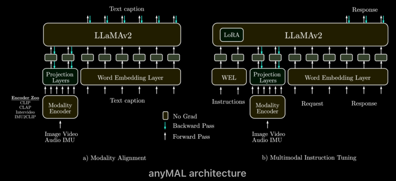 Data Machina #246