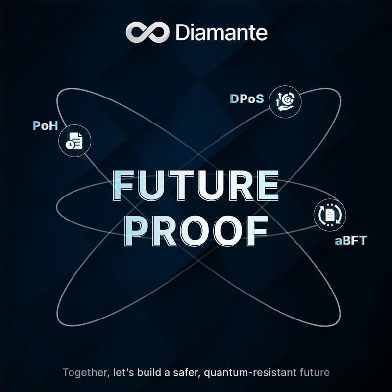 Diamante’s Security Isn’t Just Strong – It’s Quantum-Safe.