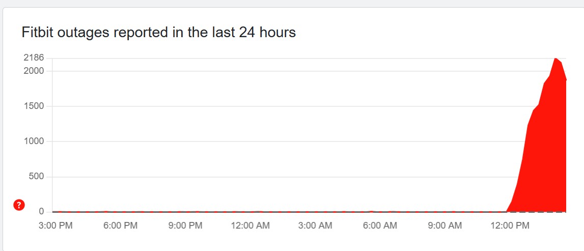 Fitbit down no longer: Here’s what happened during Fitbit’s “major outage”, Google’s statement – and what to do if you’re still having issues