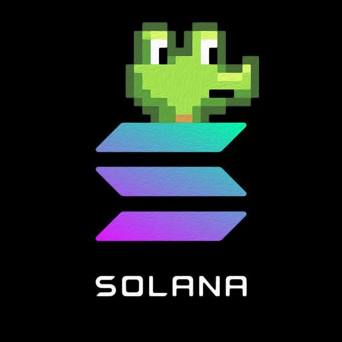 GMGN Solana Bot: Sniper, CopyTrading, and Wallet Tracker
