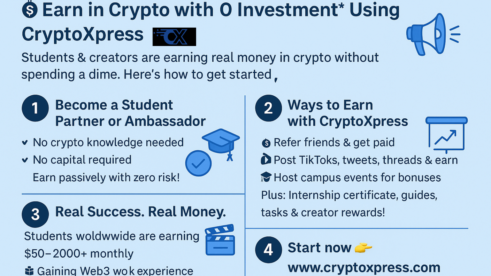 How CryptoXpress Helps You Earn in Crypto with Zero Investment: