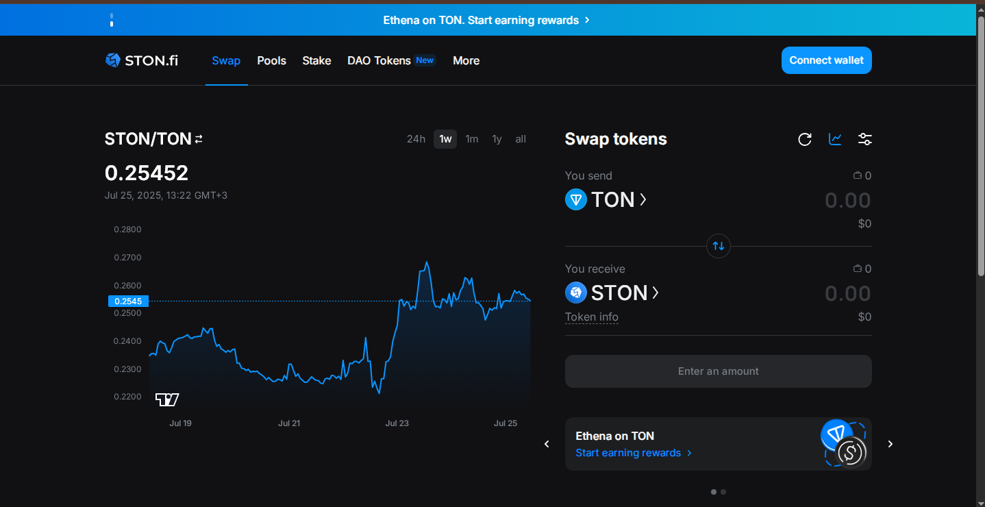 How to Connect Your Wallet to STON.fi