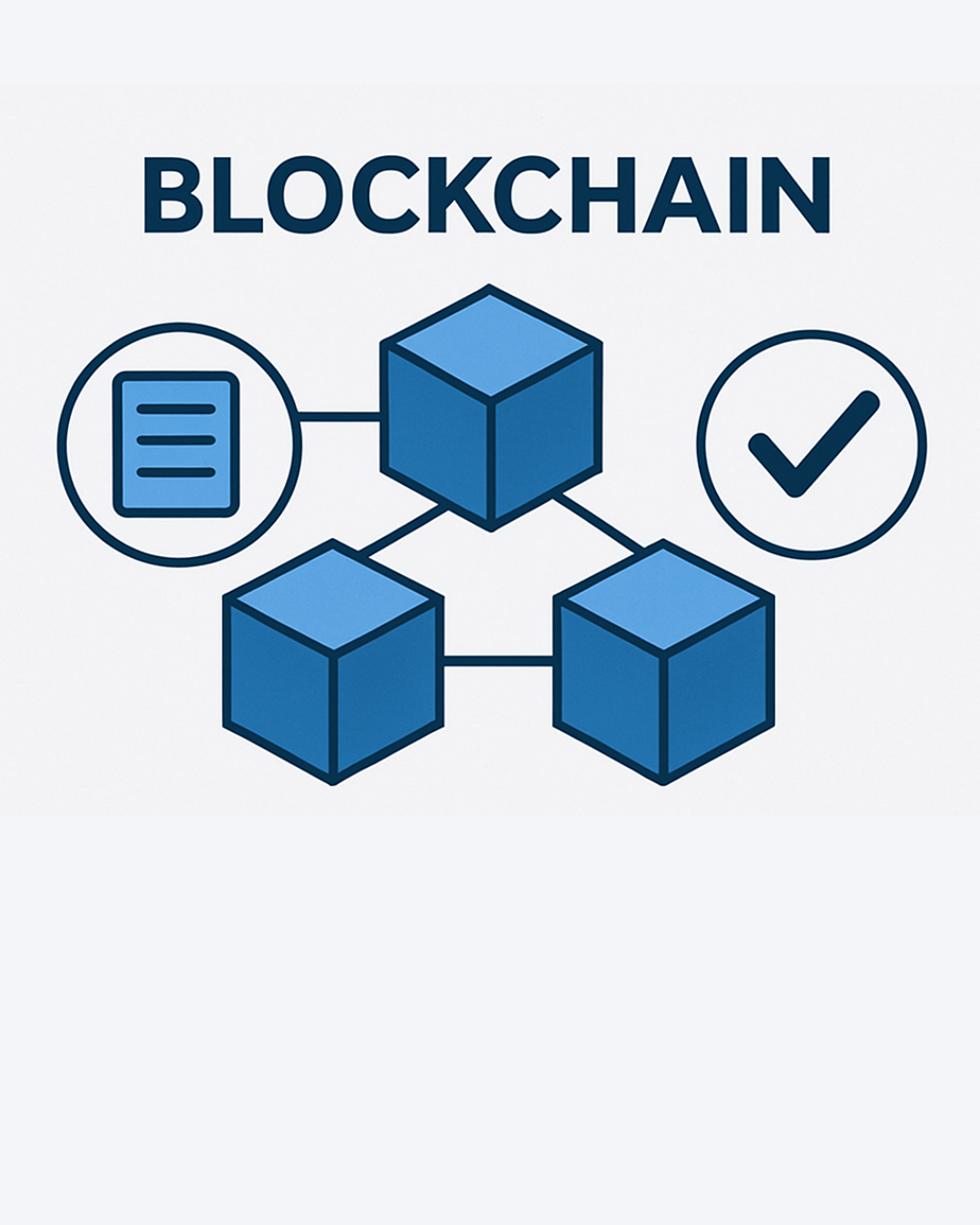 Hvad gør Blockchain smart?