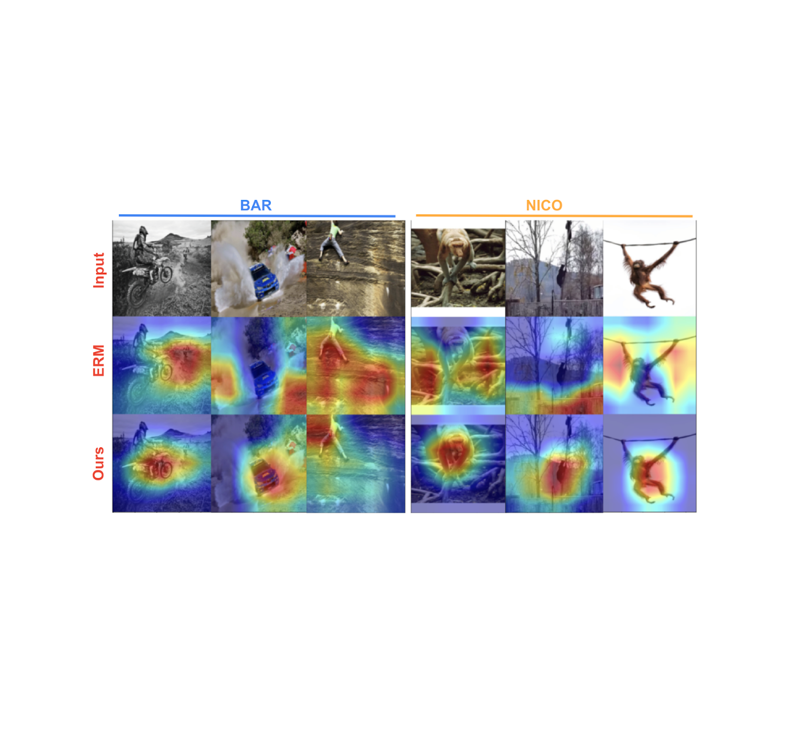Intervening on early readouts for mitigating spurious features and simplicity bias