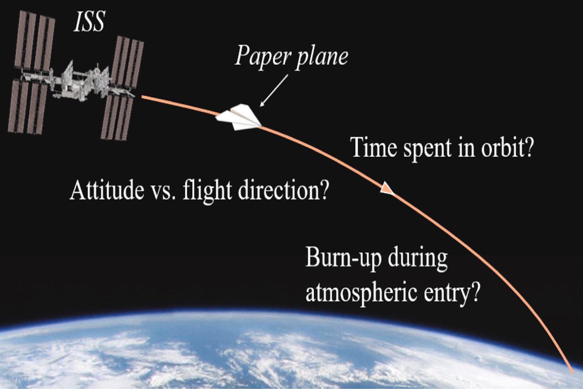 Origami Space Planes Could Solve a Major Problem in Orbit
