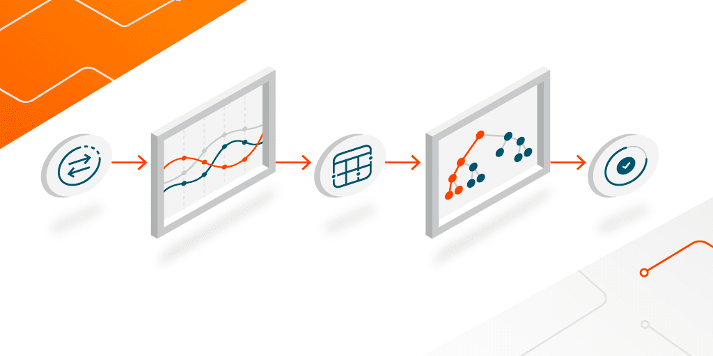 Pre-processing temporal data made easier with TensorFlow Decision Forests and Temporian