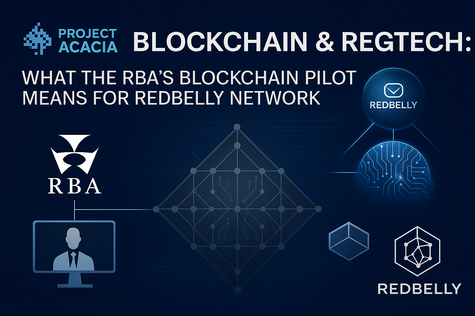 Project Acacia & the Rise of RegTech: What the RBA’s Blockchain Pilot Means for Redbelly Network