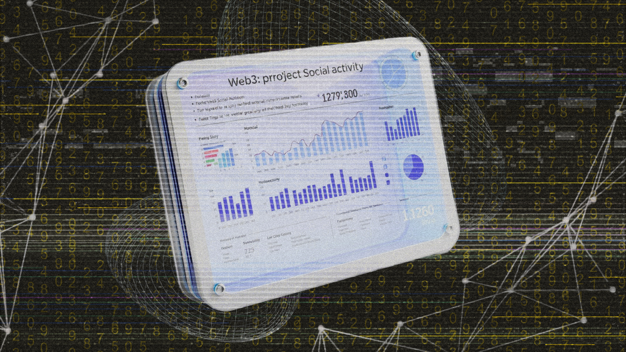 Quick Guide: How to Analyze Social Activity in Web3 Projects