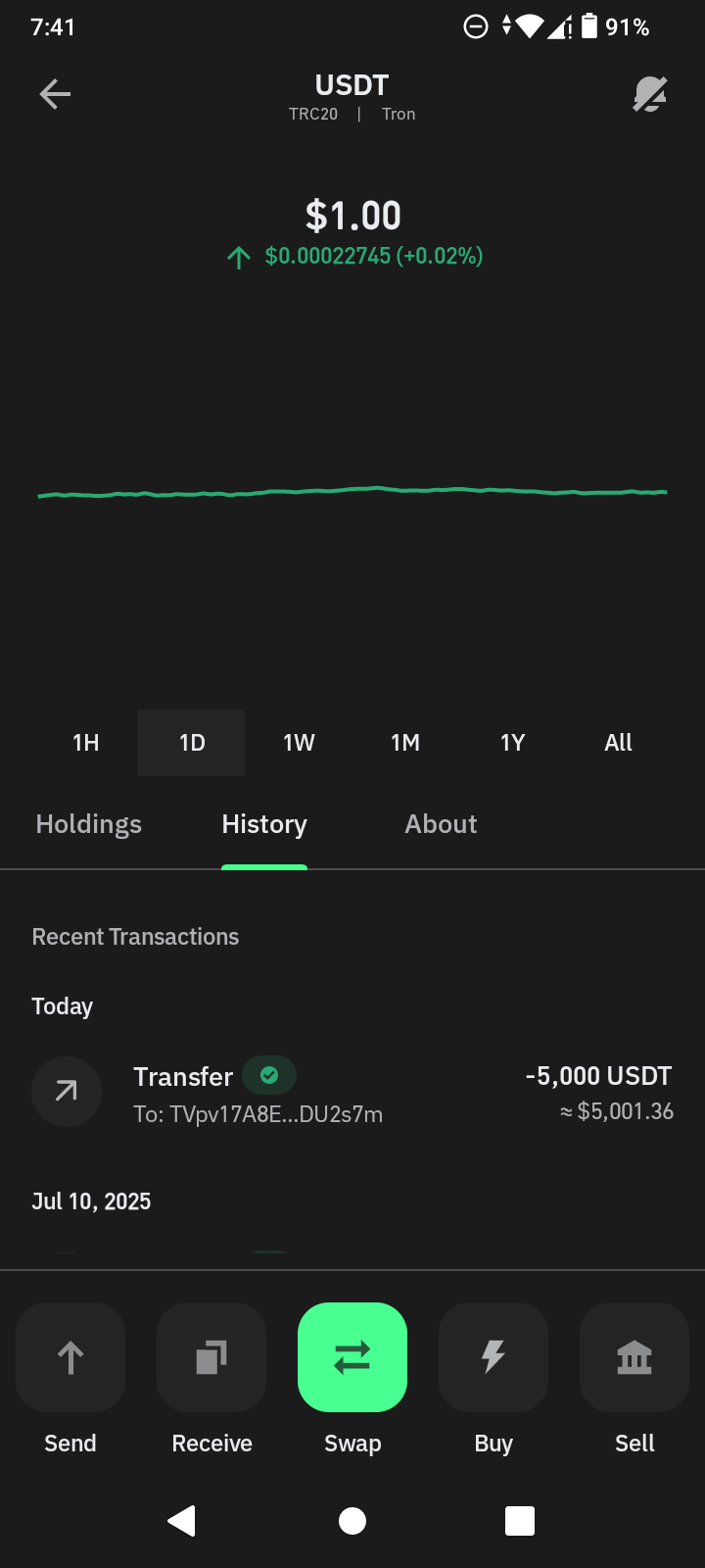 Recognizing the Signs of Flash USDT
