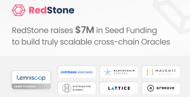 RedStone huy động thành công 7 triệu USD trong vòng Seed từ các quỹ Lemniscap, Blockchain Capital…