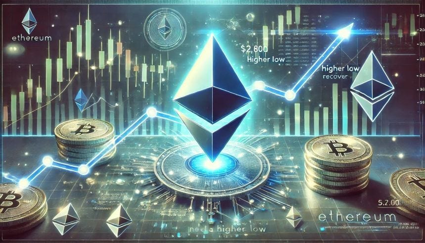 The Ethereum Squeeze: Everyone’s Shorting ETH — That’s Exactly Why It Might Explode