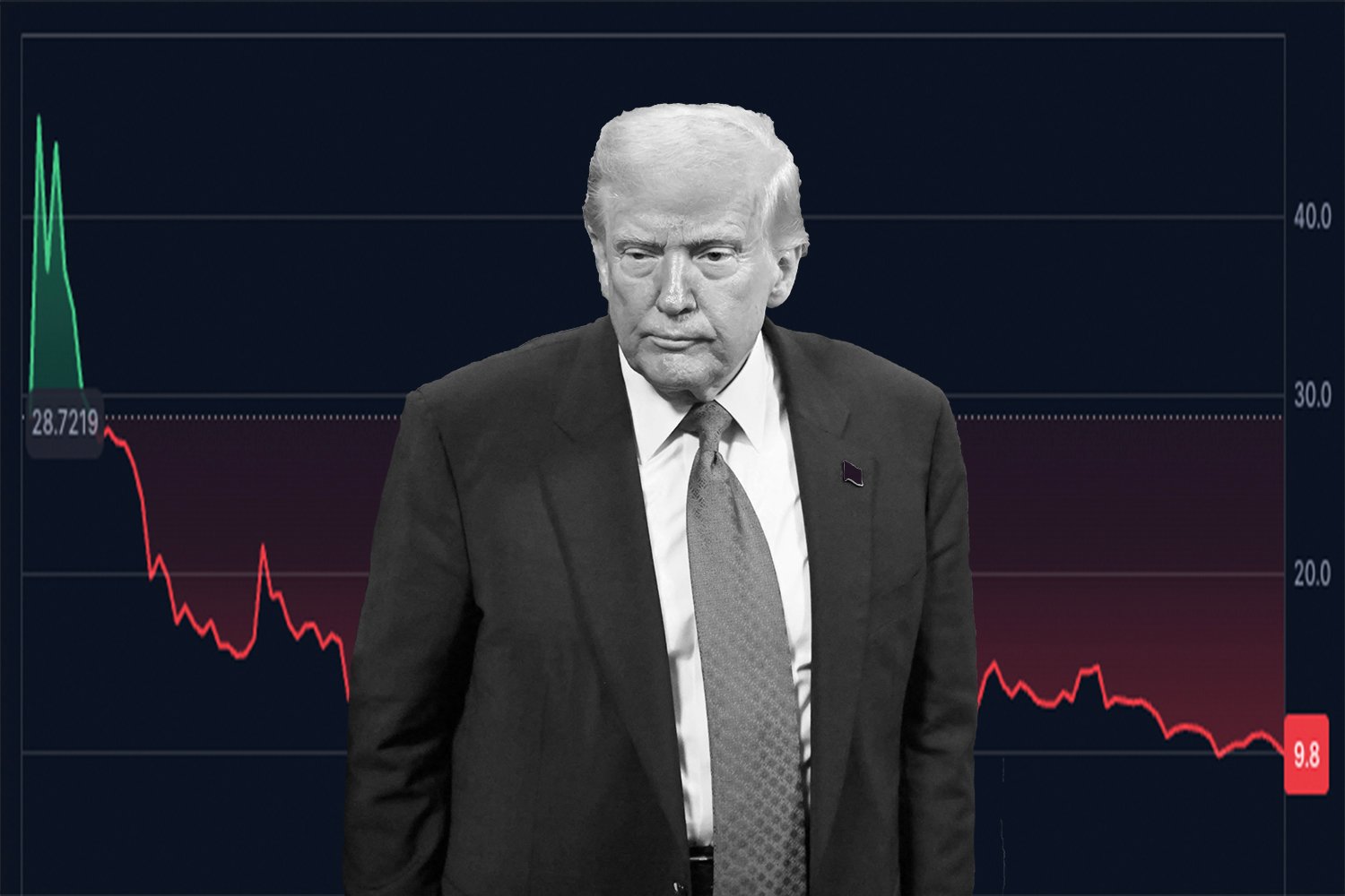 Trump’s Meme Coin Empire Is About to Explode With Millions of New Tokens