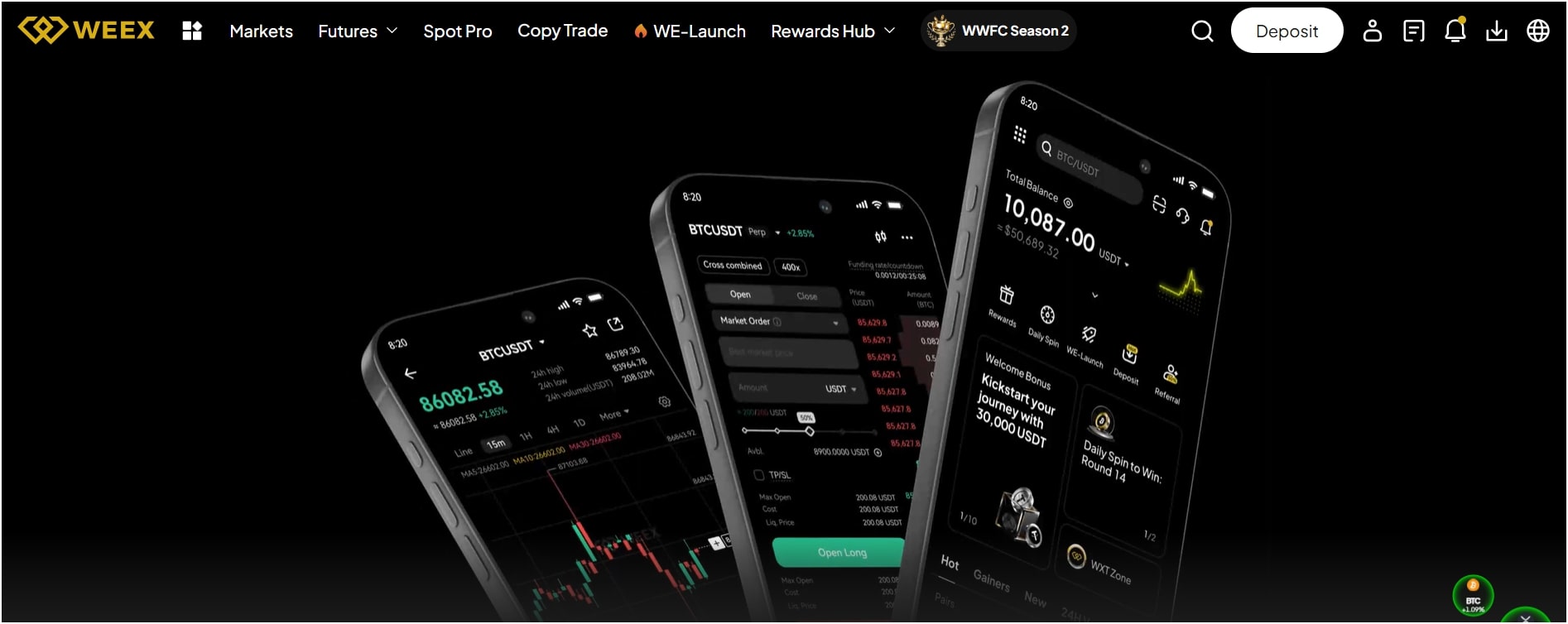 WEEX Review: The Detailed Crypto Exchange Analysis in 2025
