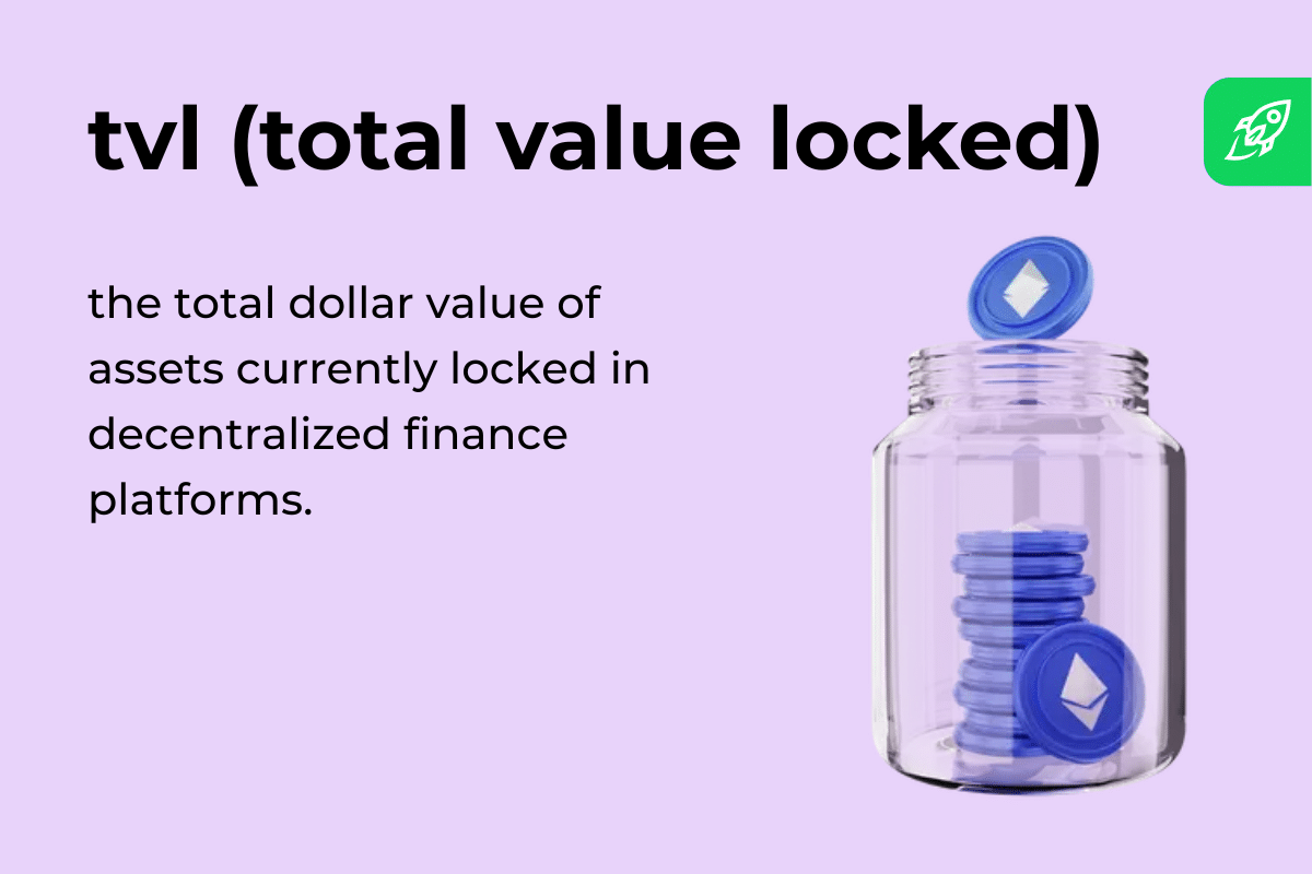 What Is Total Value Locked (TVL) in Crypto?