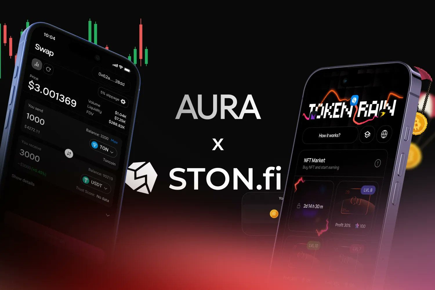 Are you looking for a way to earn passive income? Look no further than ston.fi farming!
