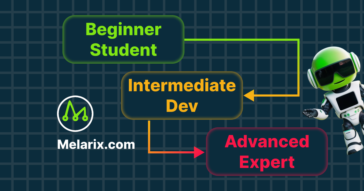 Blockchain Developer Roadmap 2026: From Beginner to Career-Ready