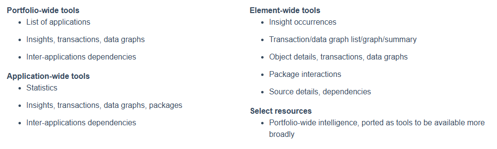 CAST announces early access to CAST Imaging MCP server