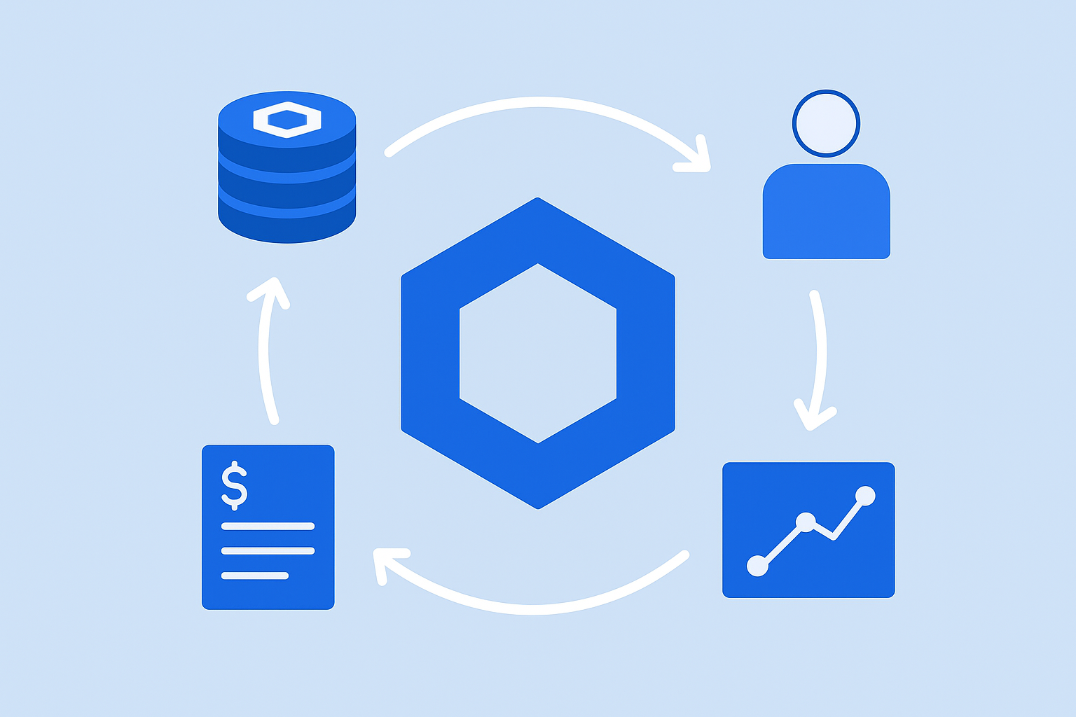 How Chainlink Tokenomics set the Standard