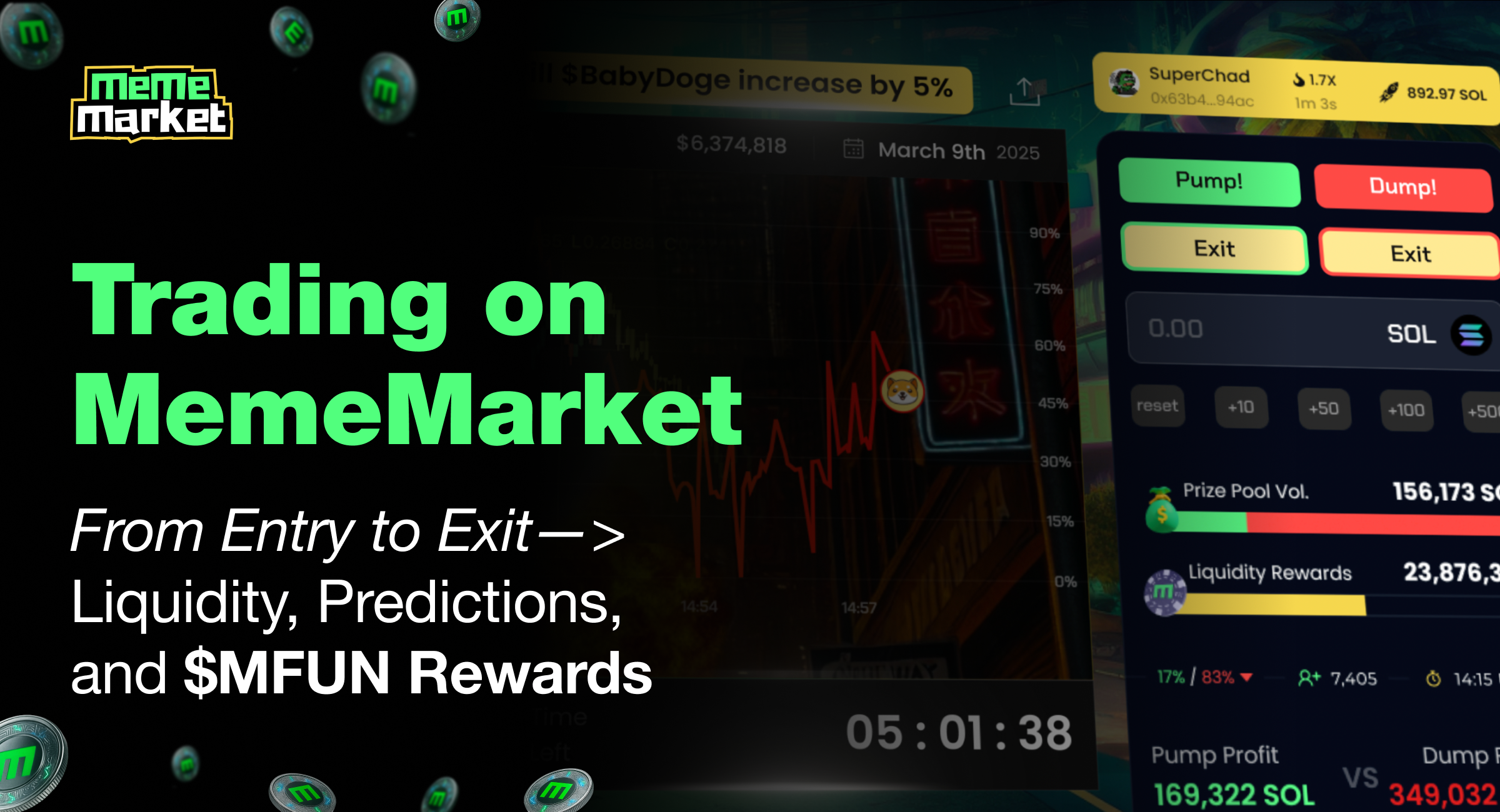 How It Works: Trading MemeMarket’s Prediction Rounds