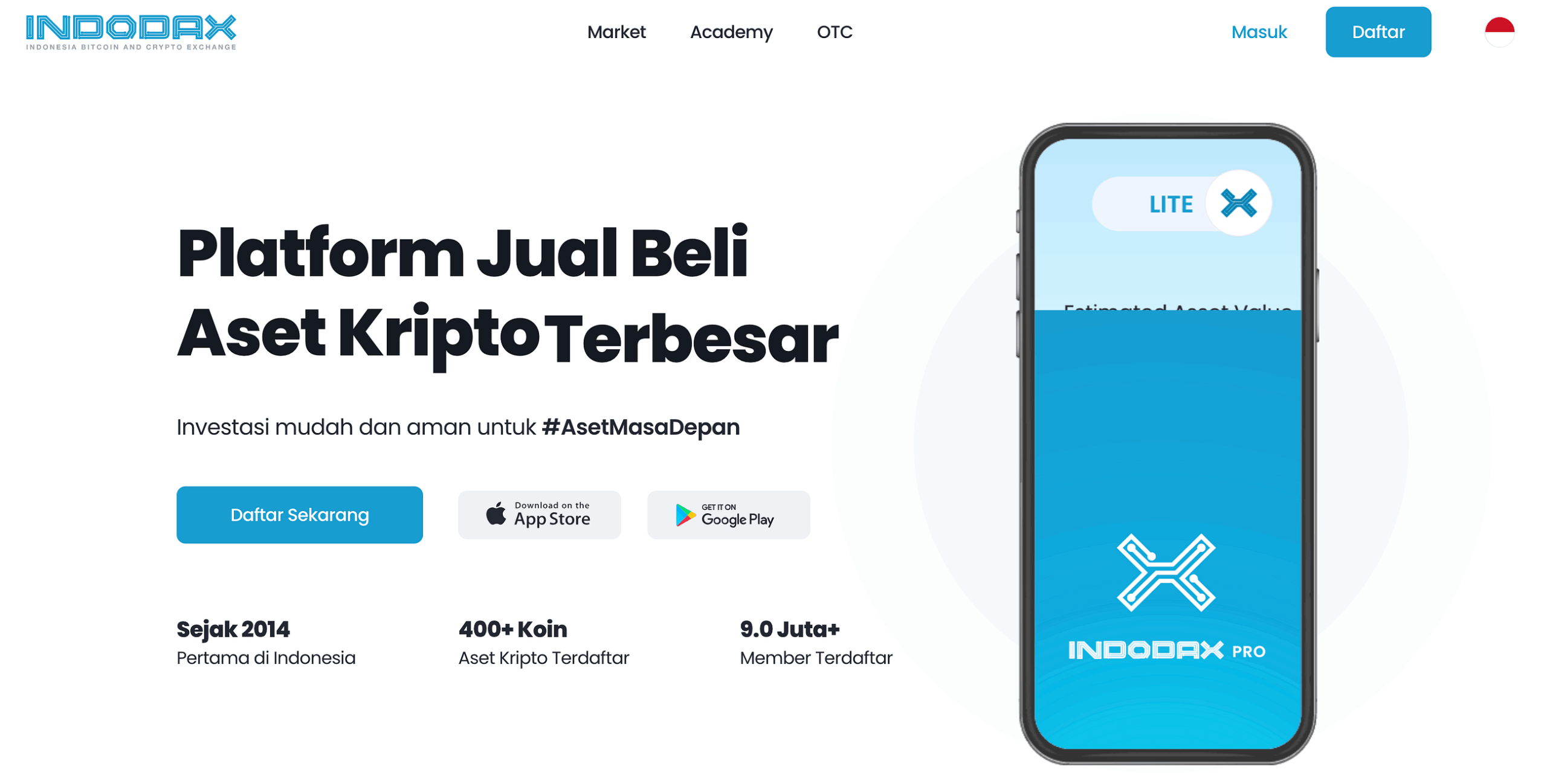 Indodax.com Scam: What Every Crypto Investor Should Do After Losing Funds To A Scam