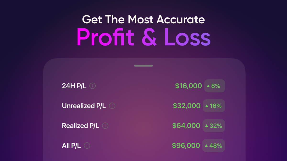 Introducing CoinStats’ Upgraded Profit & Loss Calculation