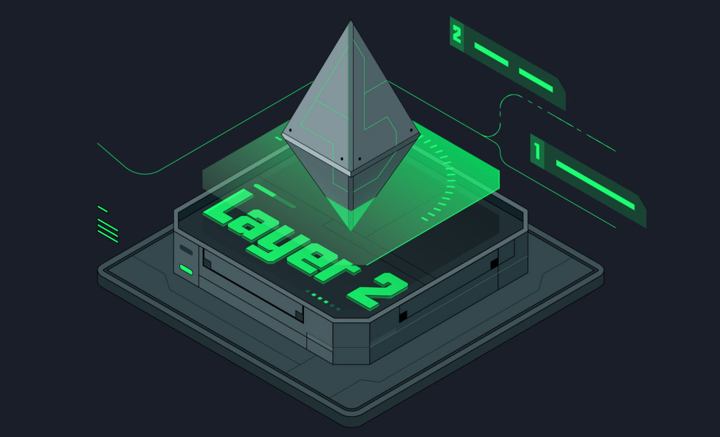 Layer 2 Explained: From Ethereum State Transitions to Rollups