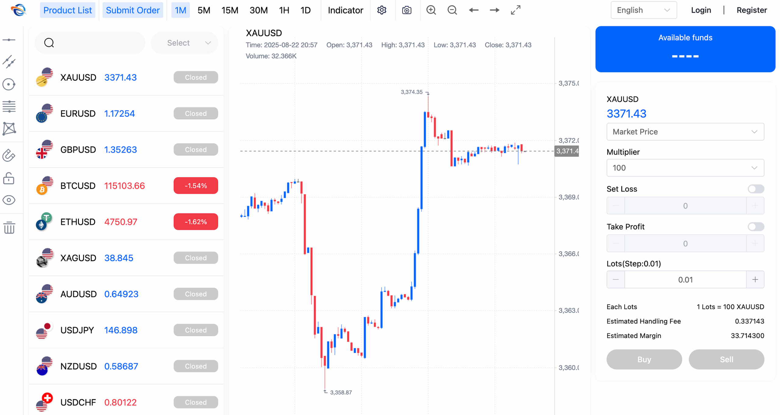 M.quadcodefxvip.com Scam: Actions To Take After Falling Victim To A Scam