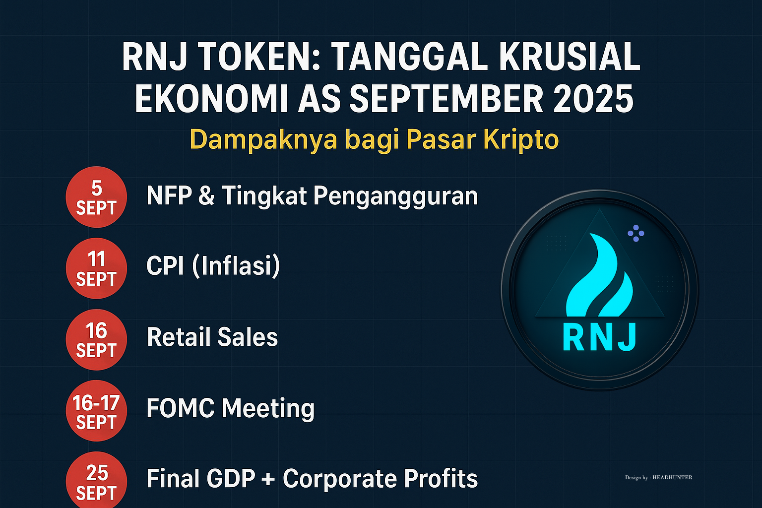RNJ TOKEN |Strategi Menghadapi Tanggal-Tanggal Krusial Ekonomi AS September 2025