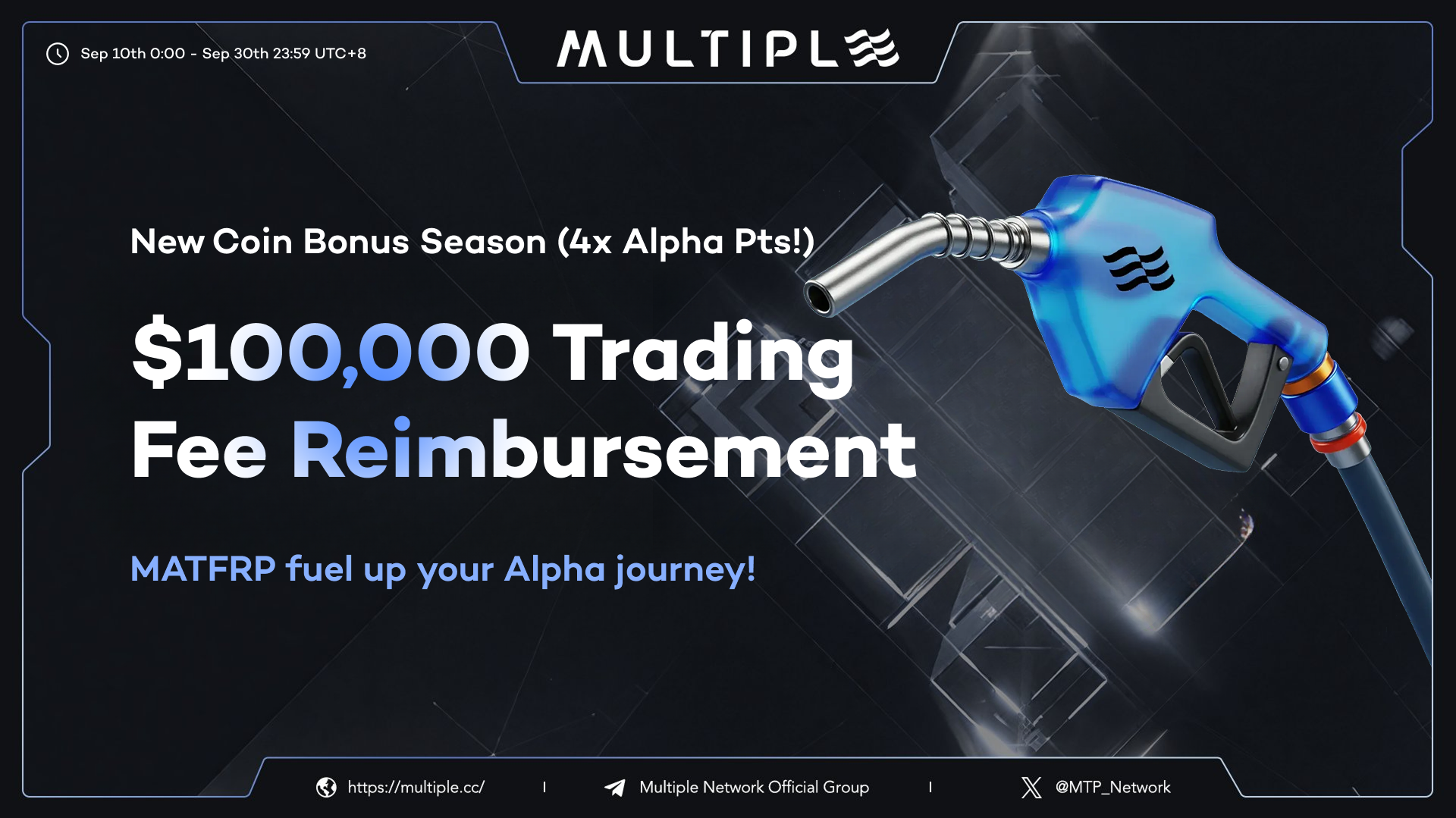 $100,000 Trading Fee Reimbursement Program (MATFRP)
