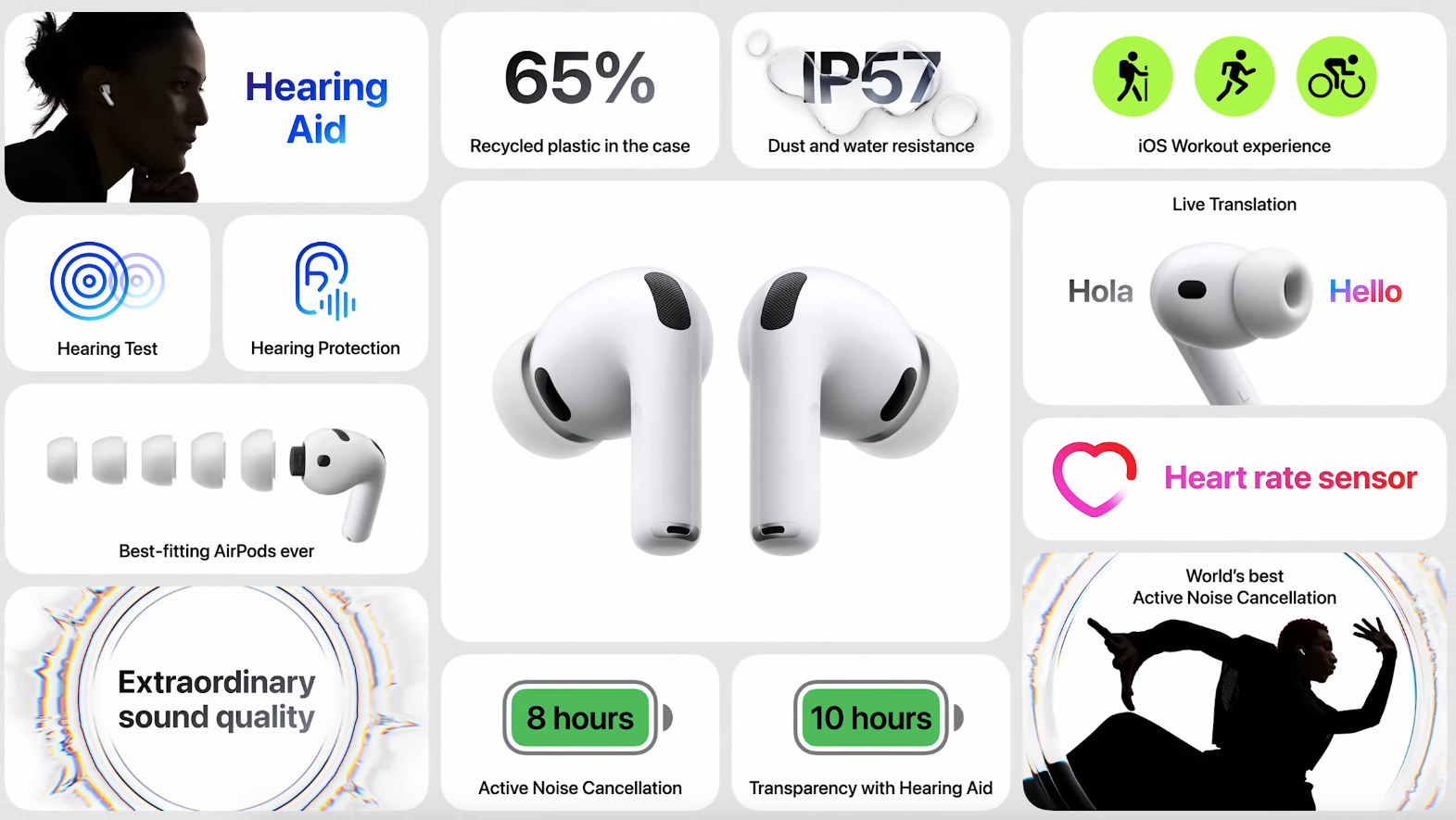 AirPods Pro 3 offer live translation and heart rate monitoring