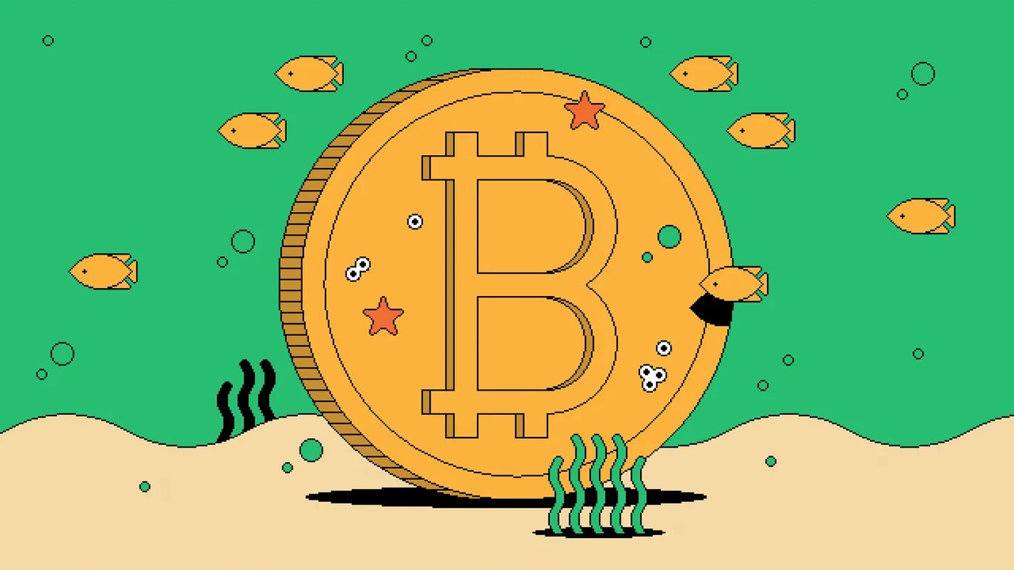 Buy a Verified BitMart Account