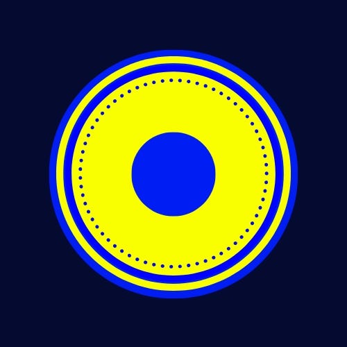 Cibl (CIB)