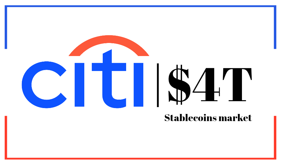 Citigroup sets stablecoin market bull case projection to $4T by 2030
