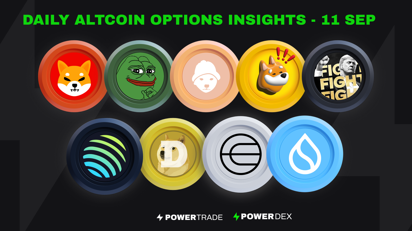 Daily Altcoin Options Insights — Technical Analysis for ETH, SOL, ADA, HYPE, LINK & ATH (11…