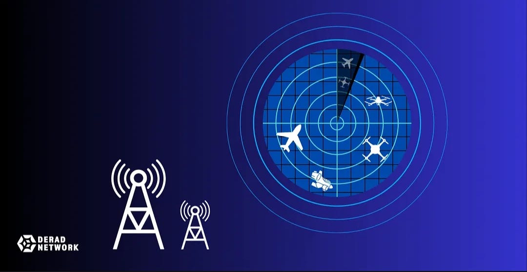 Derad Network: Securing the Skies with Decentralization
