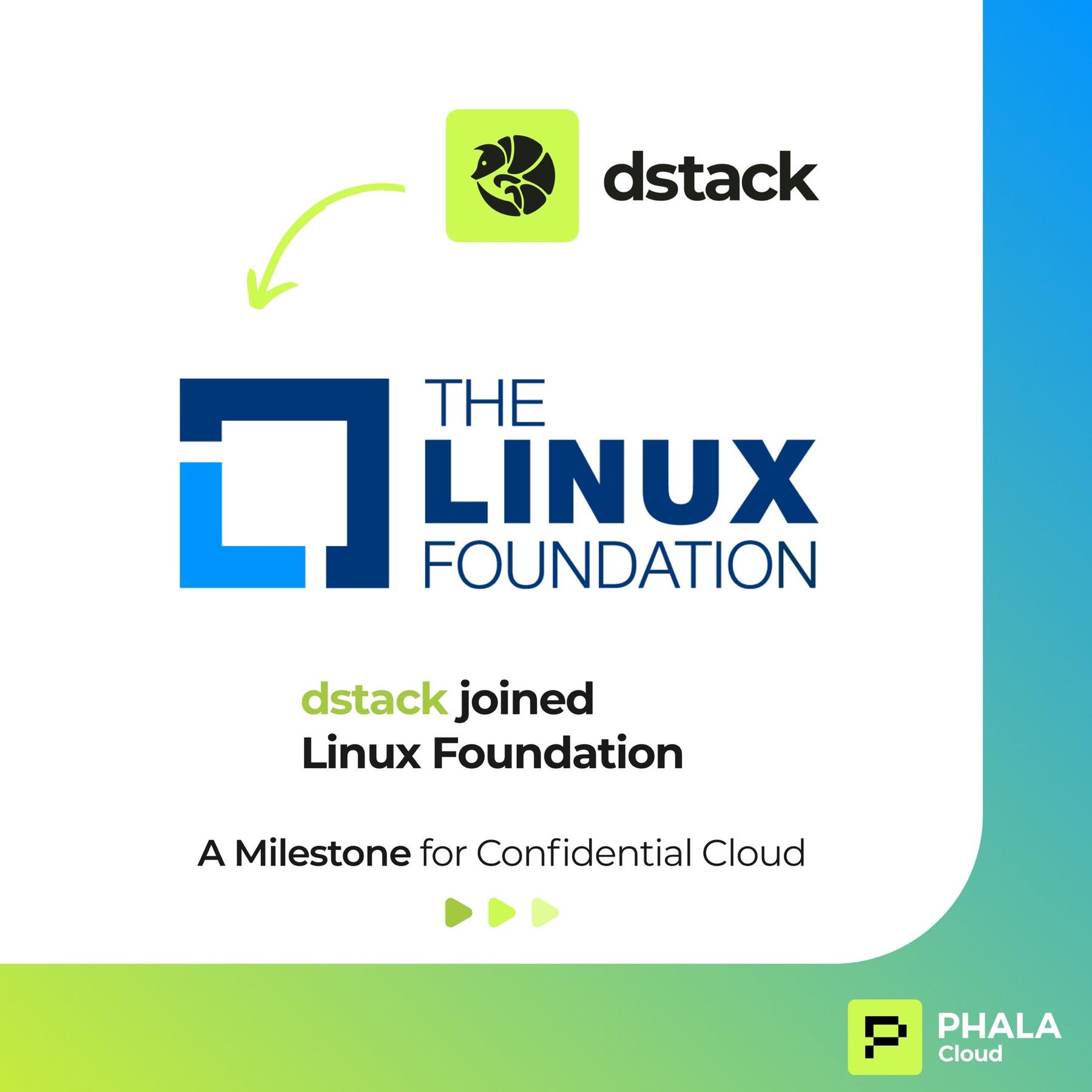 dstack Joins the Linux Foundation: A Game Changer for Secure Cloud Development