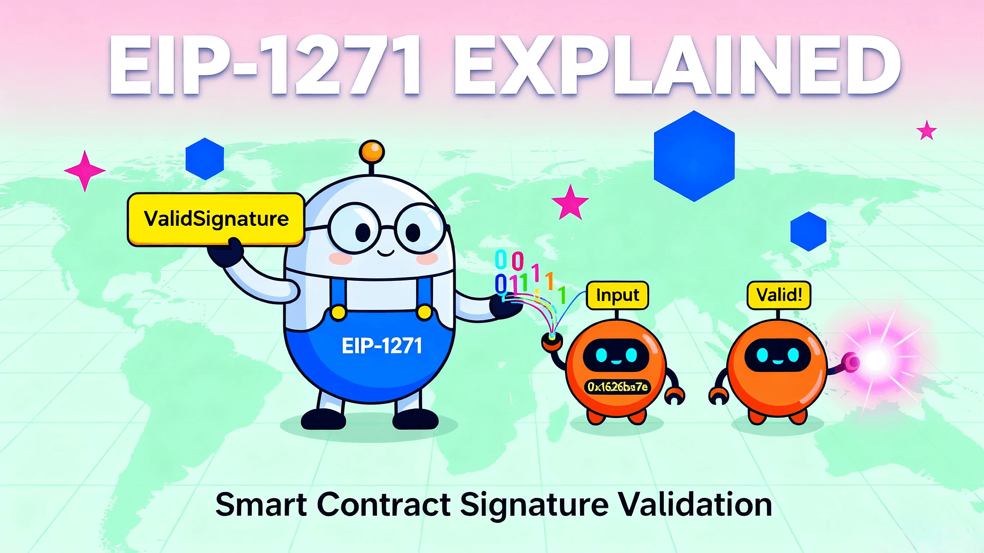 EIP-1271 “Contract Signatures”: How Smart Contracts Can Sign, Verify, and Interoperate