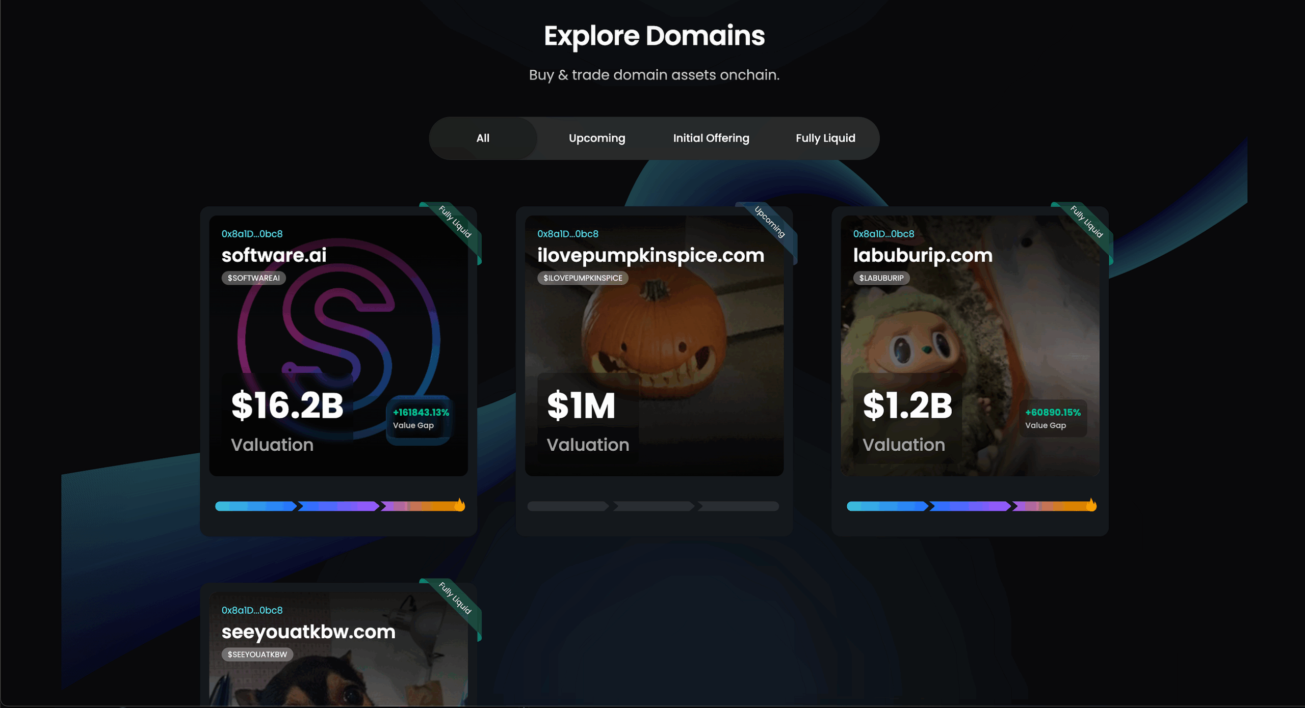 Fractionalized Domains: How Mizu Turns Internet Real Estate into Shared Wealth