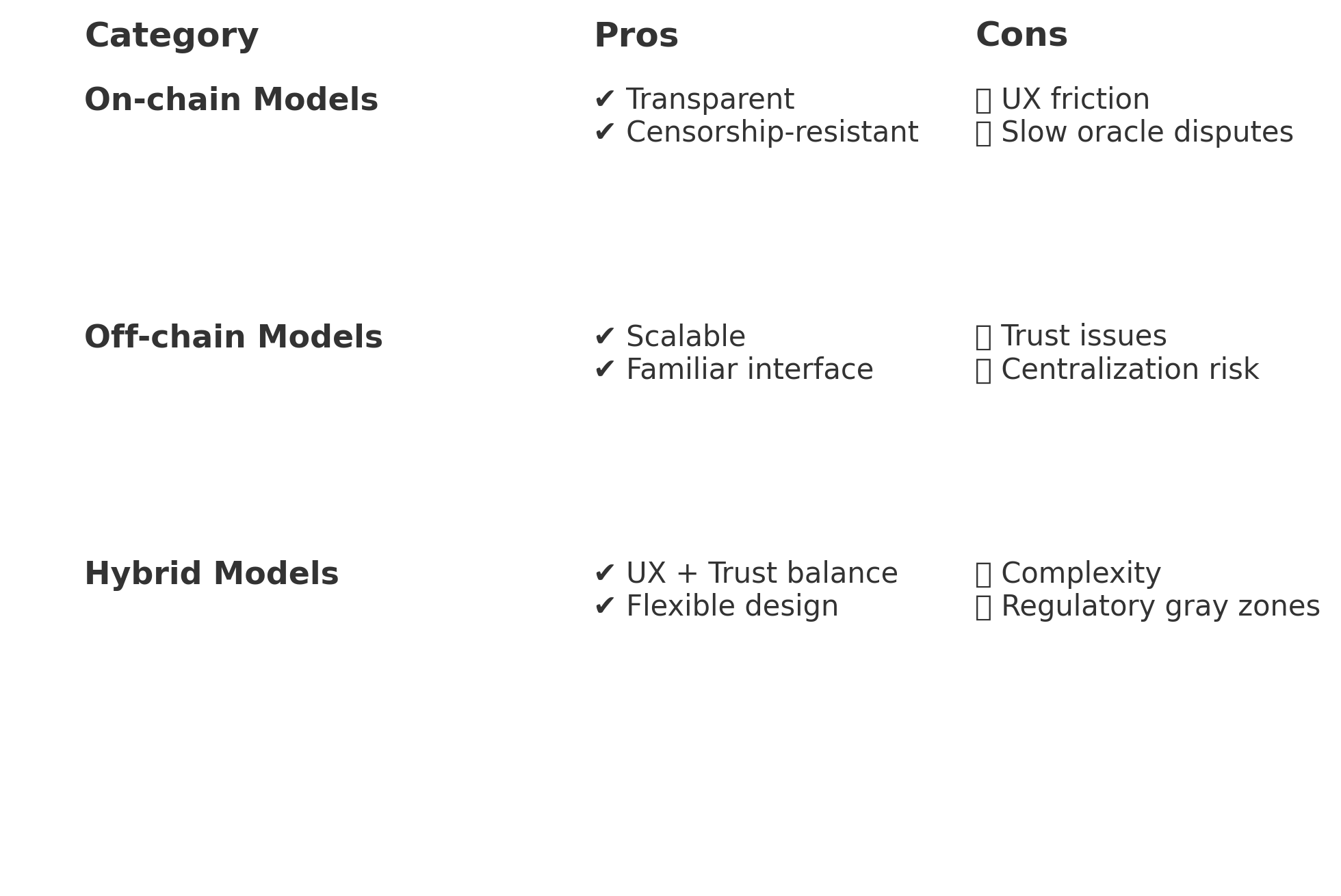 Mapping the Tech Behind Prediction & Forecasting Projects