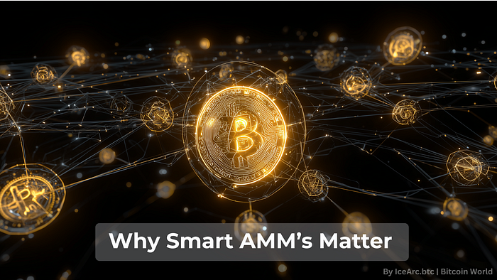 Smart AMM with BRC2.0 DeFi