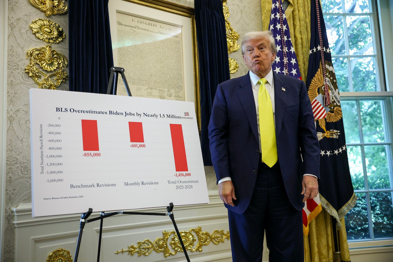 Trump’s New Labor Stats Guy is a Jan 6 ‘Bystander’ Accused of Unhinged Posts