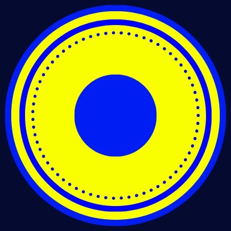 What is Cibl ($CIB)?