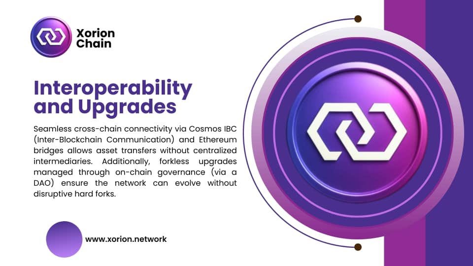Xorion Chain and the Future of Interoperability