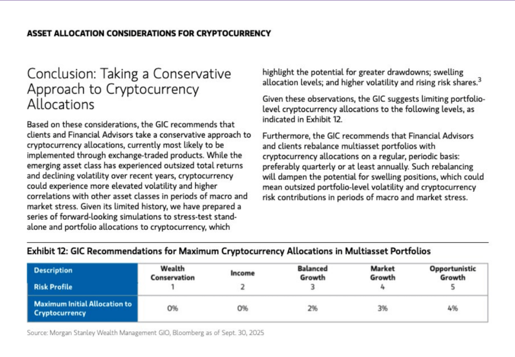 2%–4% In Crypto? Morgan Stanley Thinks That’s The Smart Move Now